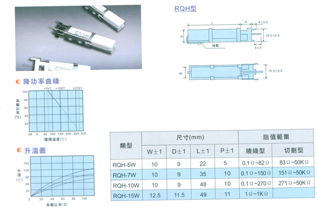hdl卸料器高新產(chǎn)品證書
